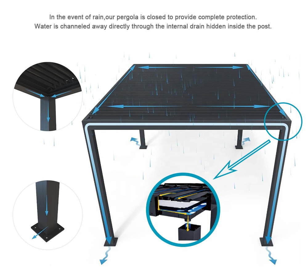 Louvered Aluminum Pergola Adju - Outdoor Furniture Aluminum recension och pris