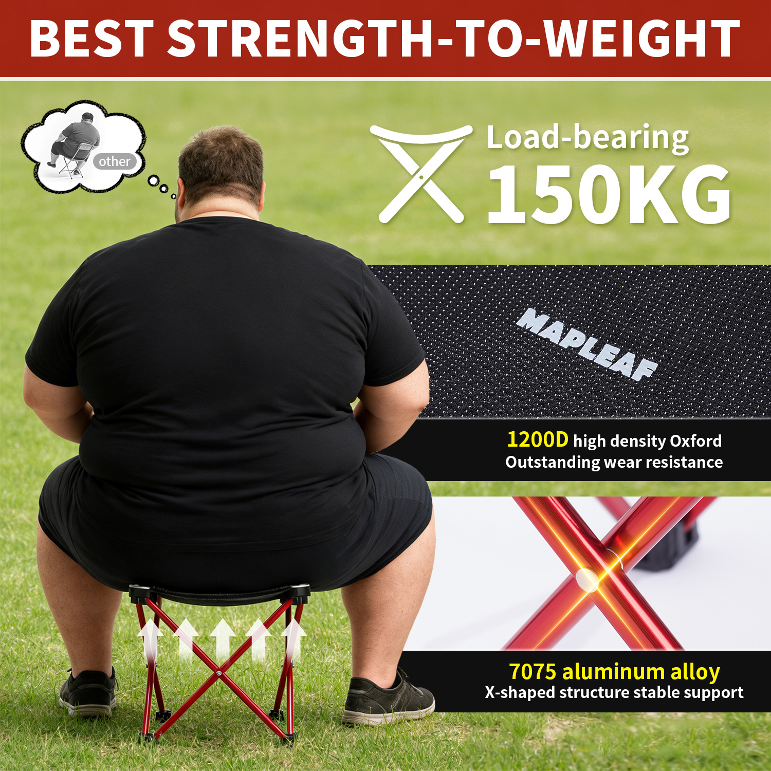 MAPLEAF Portable Folding Stool - Outdoor Furniture Aluminum recension och pris